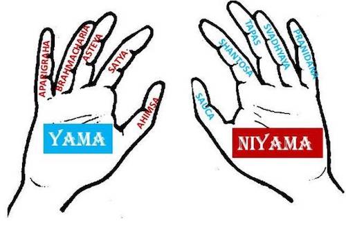 YAMA & NYAMA, i due primi gradini dello yoga